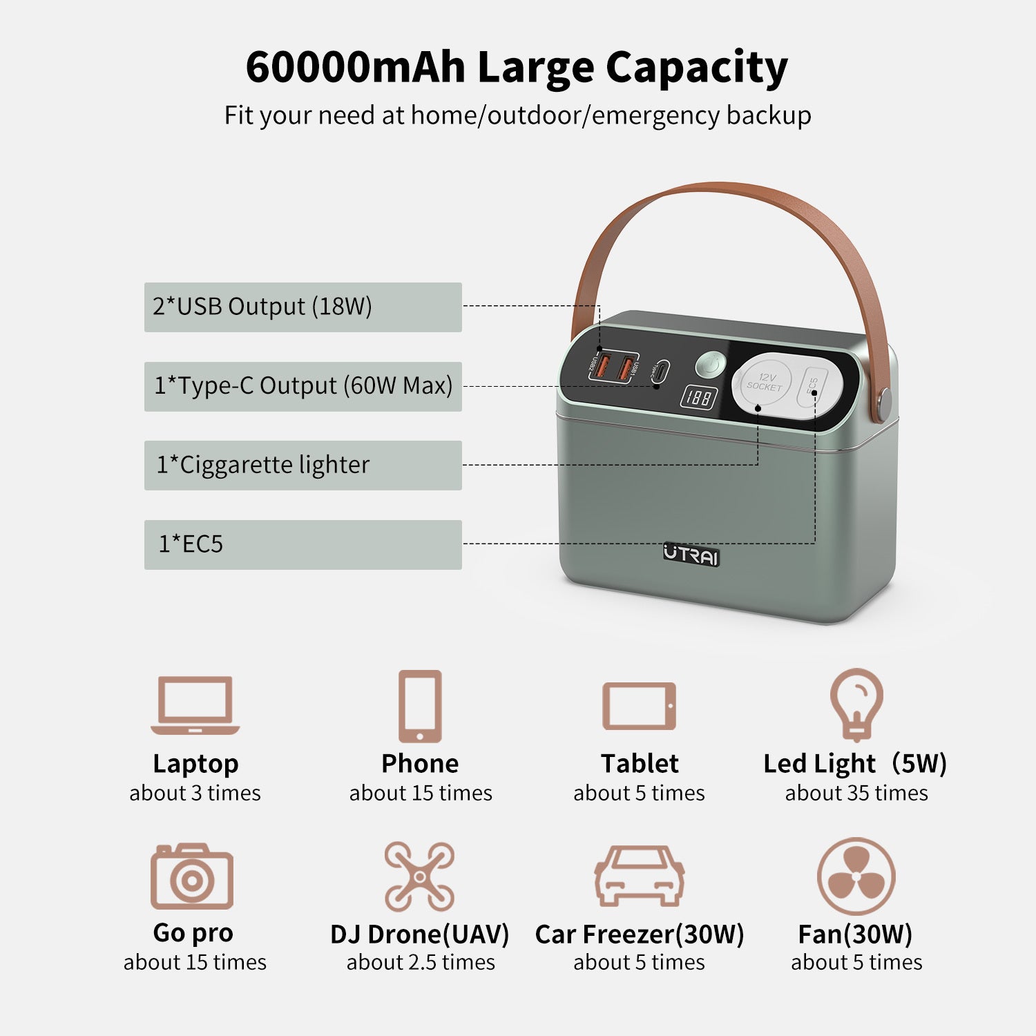 Portable Outdoor Portable Energy Storage Mobile Emergency Power